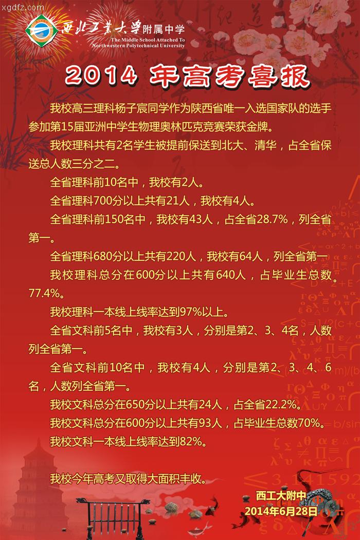 2014年高考喜报